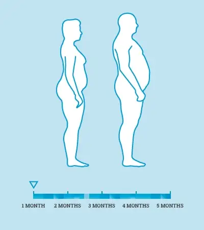 mitolyn Special Offers